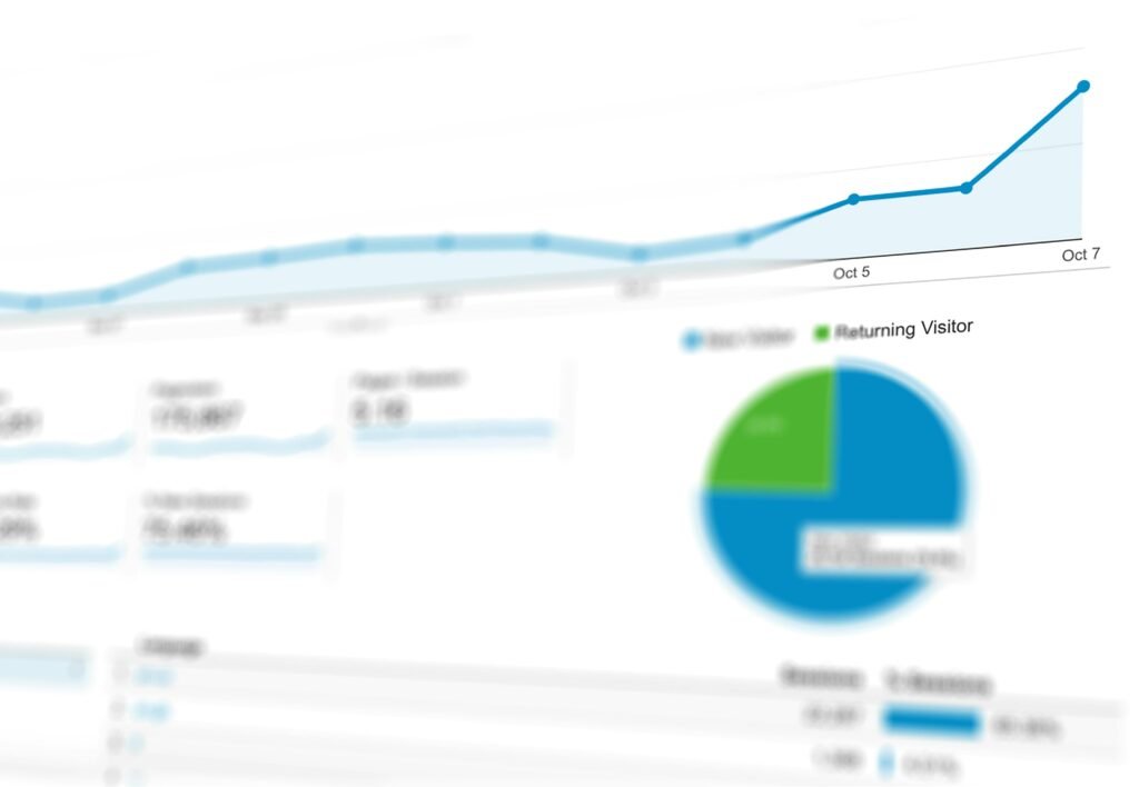 RVCE Bangalore placement statistics and recruiters